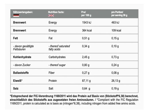 MST - Best Isolate Protein 900g – Bild 2