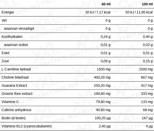 XXL Nutrition Burner Shot 12 x 60 ml – Bild 2