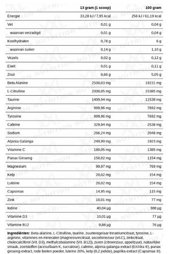 XXL Nutrition Black Label Pre Workout 390g – Bild 2