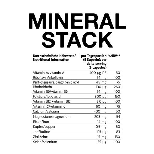 INLEAD Mineral Stack 150 Kapseln – Bild 2