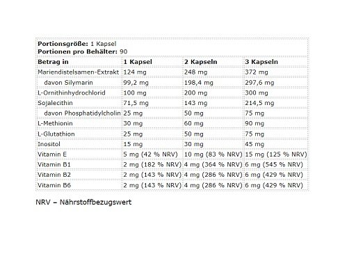 Kevin Levrone Gold Liver Support 90 Kapseln 2 9500175 2 Kevin Levrone Gold Liver Support 90 Kapseln - Image 2