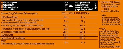 Body Attack POST ATTACK 3.0 900g – Bild 2