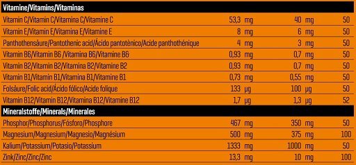 Body Attack POST ATTACK 3.0 900g – Bild 4