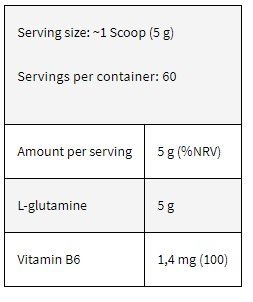 Kevin Levrone GOLD Glutamine 300g 2 kevin levrone gold glutamine 300g~2 Kevin Levrone GOLD Glutamine 300g - Image 2