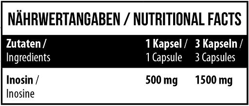 MST - Inosine 1500 102 Kapsel – Bild 2