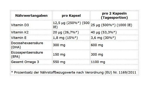 ProFuel Omega 3 + D3 + K2 90 Algenöl Kapseln 2 profuel omega 3 d3 k2 90 algenoel kapseln~2 ProFuel Omega 3 + D3 + K2 90 Algenöl Kapseln - Image 2
