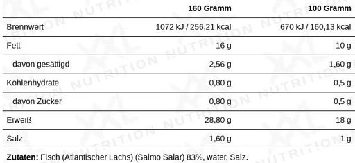 XXL Nutrition Lachsfilet 160g – Bild 2
